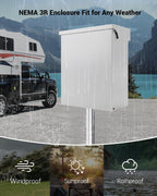 Temporary Power Outlet Panel, RV Electrical Outlet Panel with 20, 30, 50 Amp Receptacle Installed, with Breaker, Prewired and Unmetered, Weatherproof, Fit for motorhomes and Construction Sites