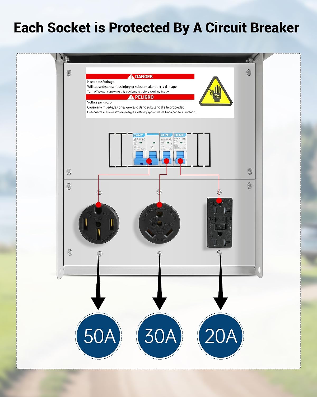 Temporary Power Outlet Panel, RV Electrical Outlet Panel with 20, 30, 50 Amp Receptacle Installed, with Breaker, Prewired and Unmetered, Weatherproof, Fit for motorhomes and Construction Sites